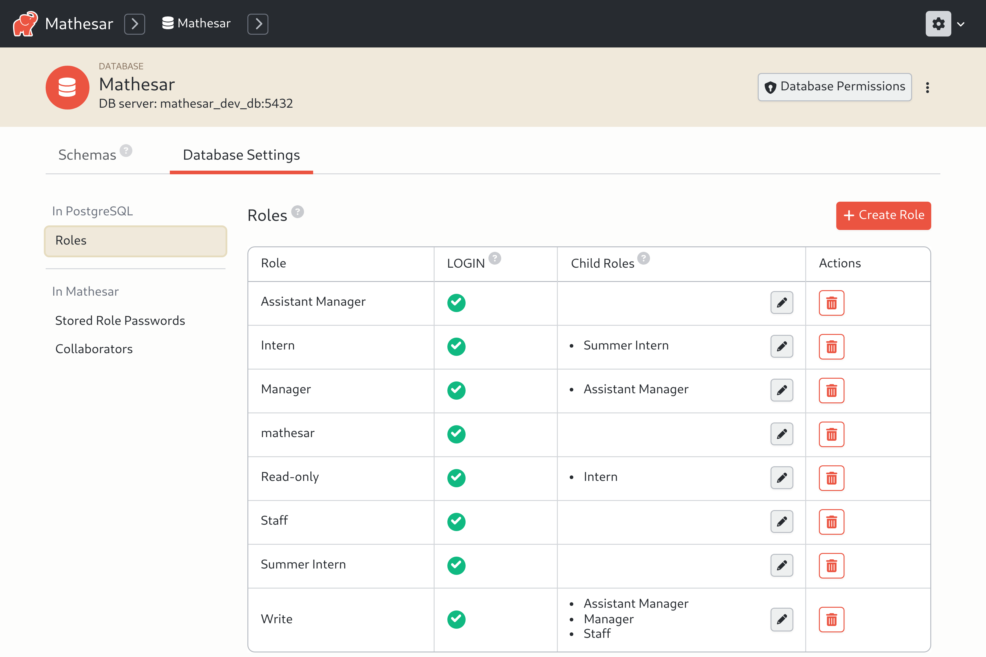 A screenshot of Mathesar's UI depicting the "Roles" database settings page, where roles and their dependent child roles can be managed.